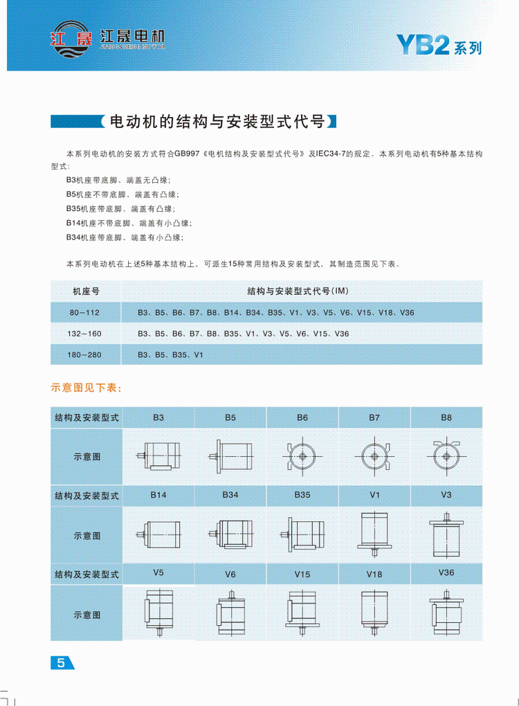 YB2系列隔爆型三相異步電動(dòng)機(jī)技結(jié)構(gòu)與安裝方式