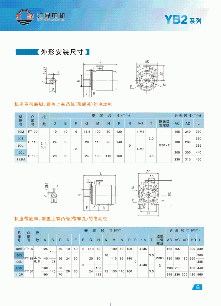 YB2系列隔爆型三相異步電動(dòng)機(jī)外形安裝尺寸1