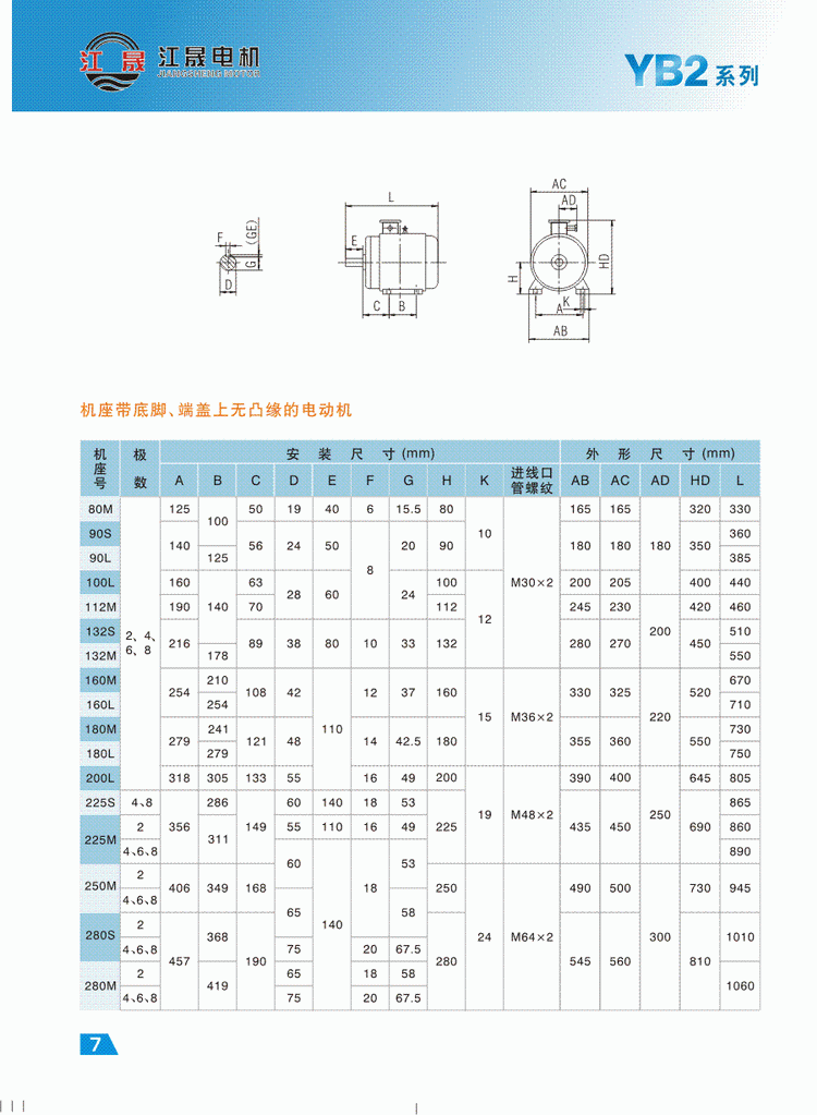 YB2系列隔爆型三相異步電動(dòng)機(jī)外形安裝尺寸3