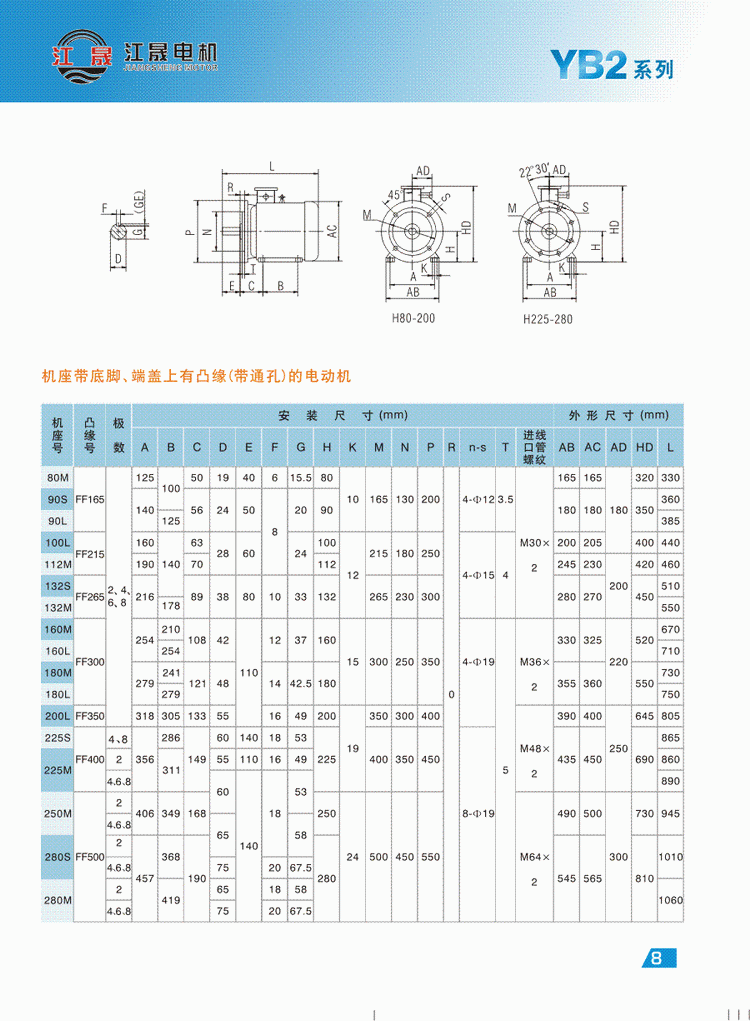 YB2系列隔爆型三相異步電動(dòng)機(jī)外形安裝尺寸4