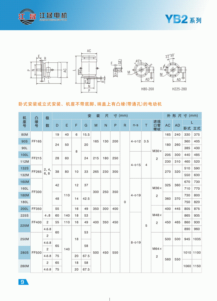 YB2系列隔爆型三相異步電動(dòng)機(jī)外形安裝尺寸5
