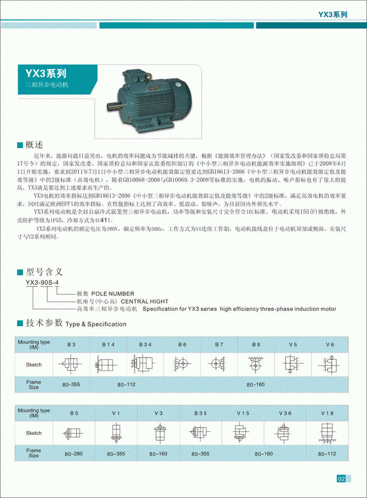 YX3系列三相異步電動機概述
