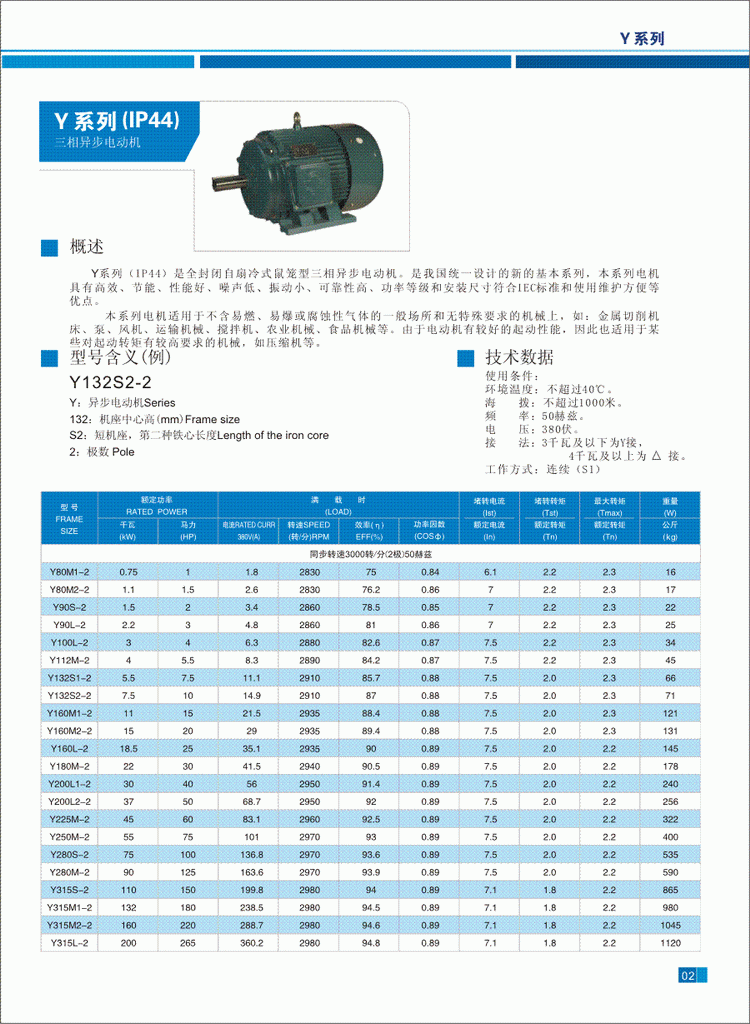Y系列三相異步電動機概述