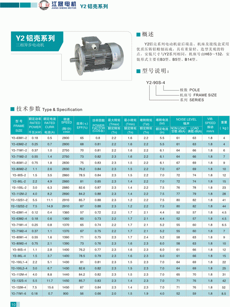 Y2鋁殼系列三相異步電動機技術(shù)參數(shù)