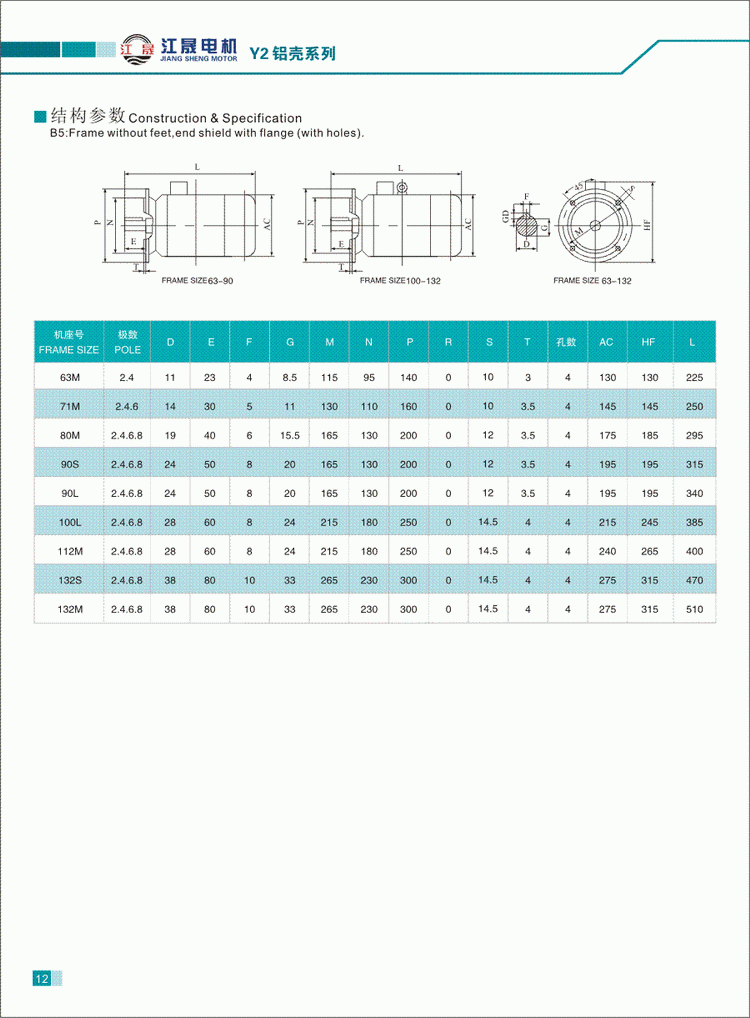 Y2鋁殼系列三相異步電動機結(jié)構(gòu)參數(shù)2