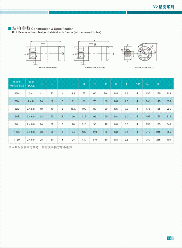 Y2鋁殼系列三相異步電動機結(jié)構(gòu)參數(shù)3