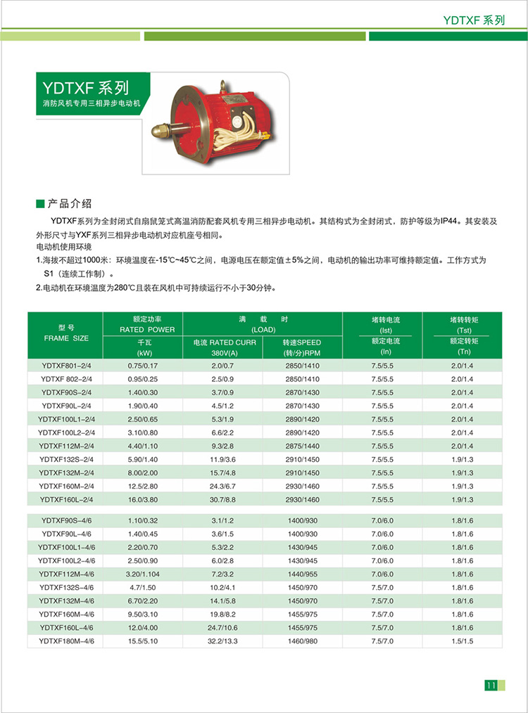 江晟YDTXF系列消防風機專用三相異步電動機參數(shù)表